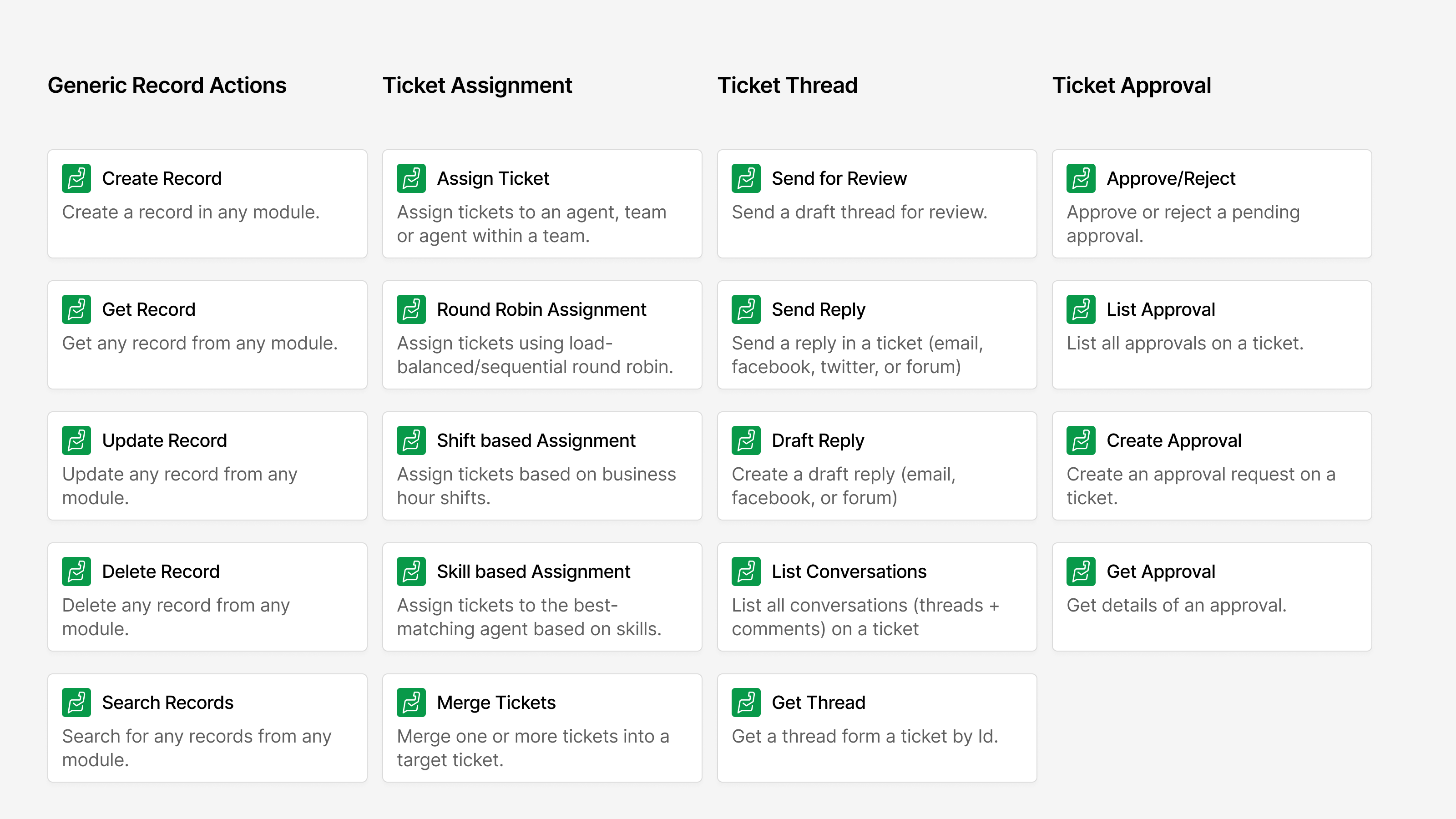Flow: A few notable actions