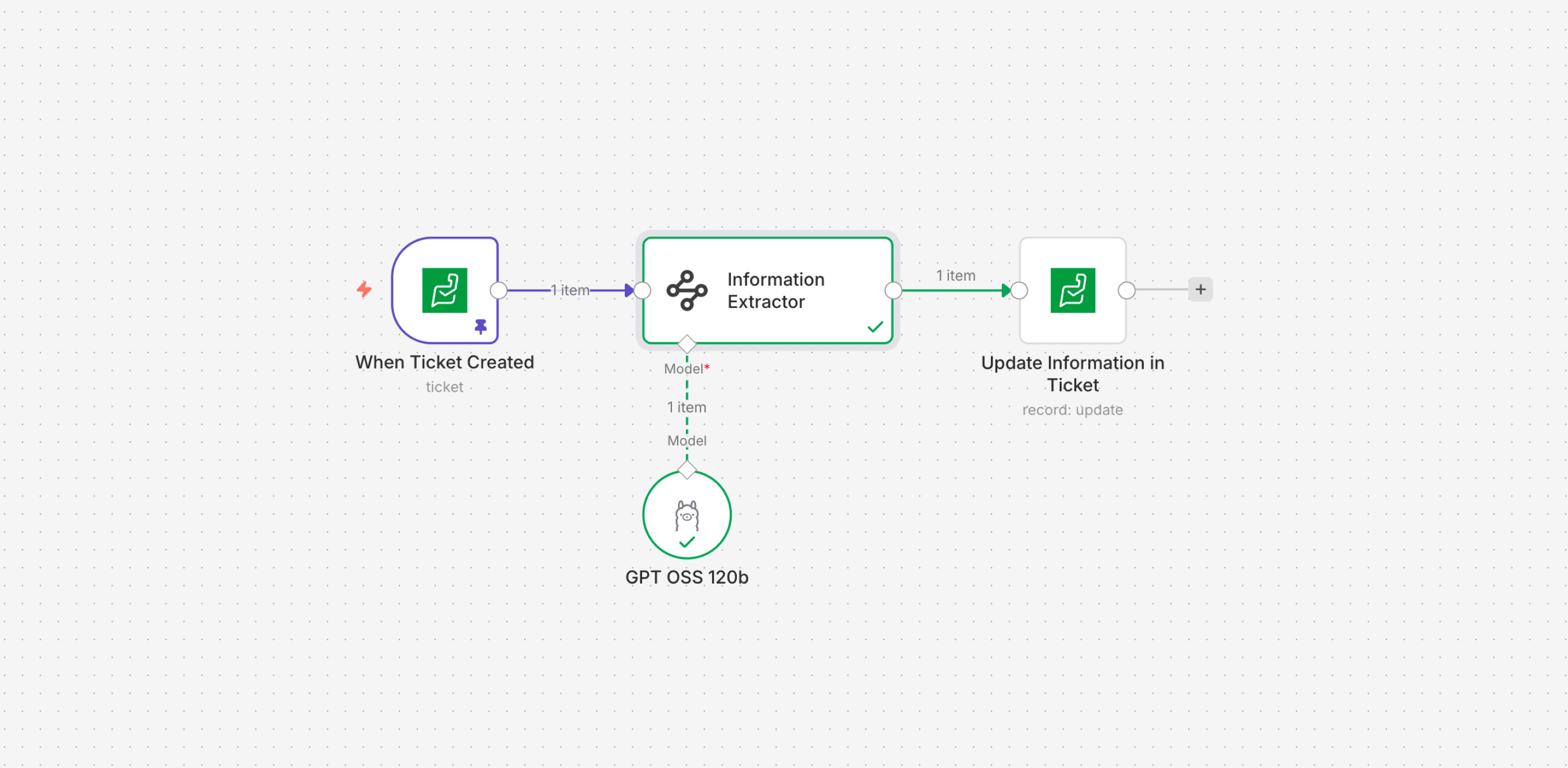 Flow: Auto-populate ticket fields from the thread