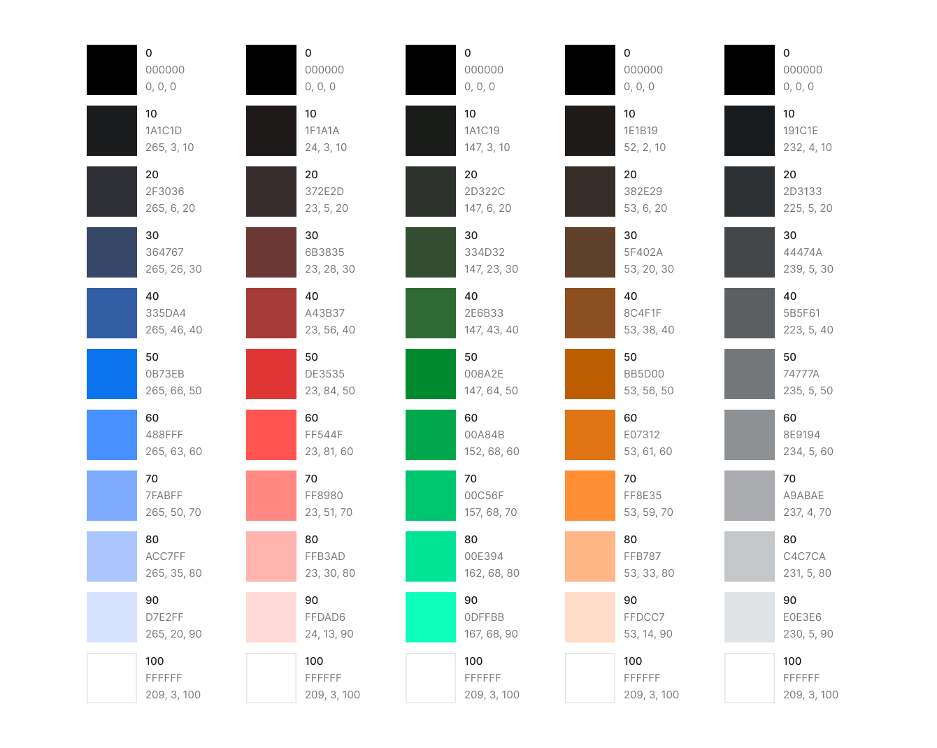 Final Refined Palette